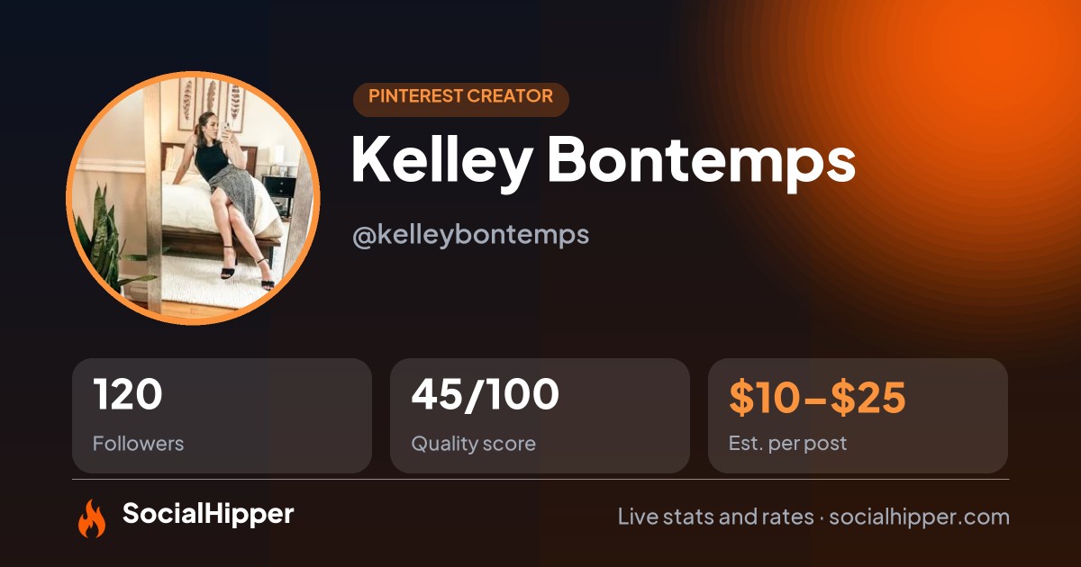 Kelley Bontemps Pinterest stats on SocialHipper