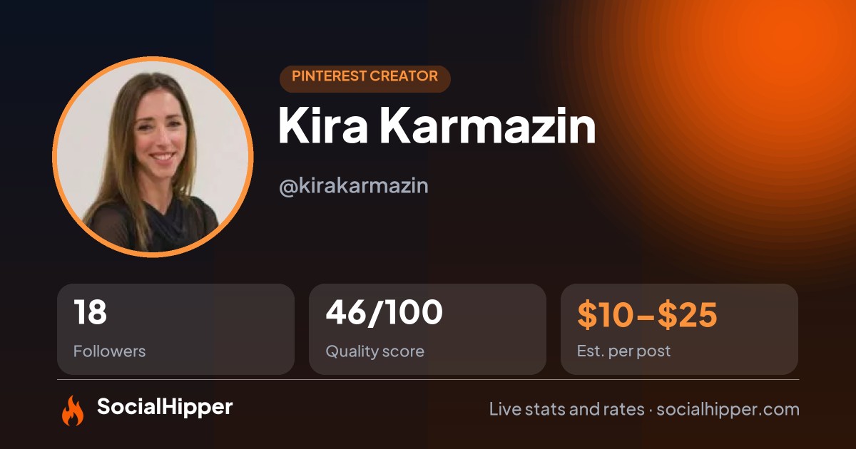 Kira Karmazin Pinterest stats on SocialHipper