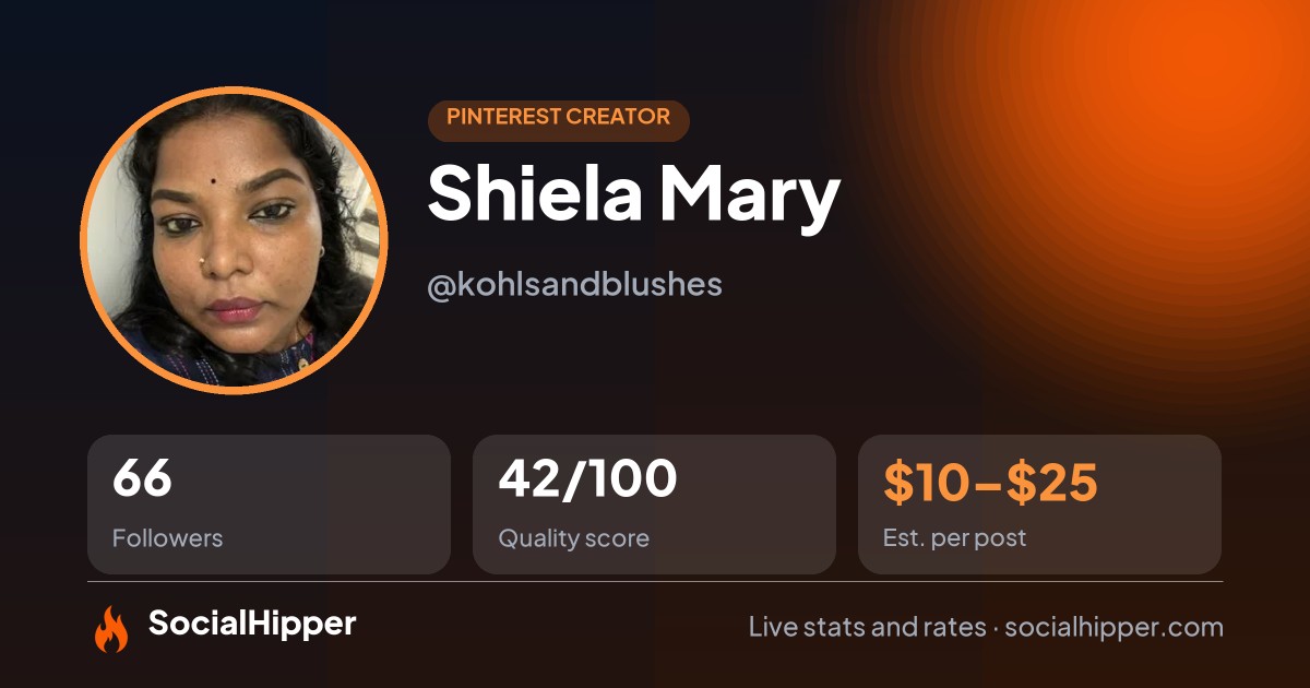 Shiela Mary Pinterest stats on SocialHipper