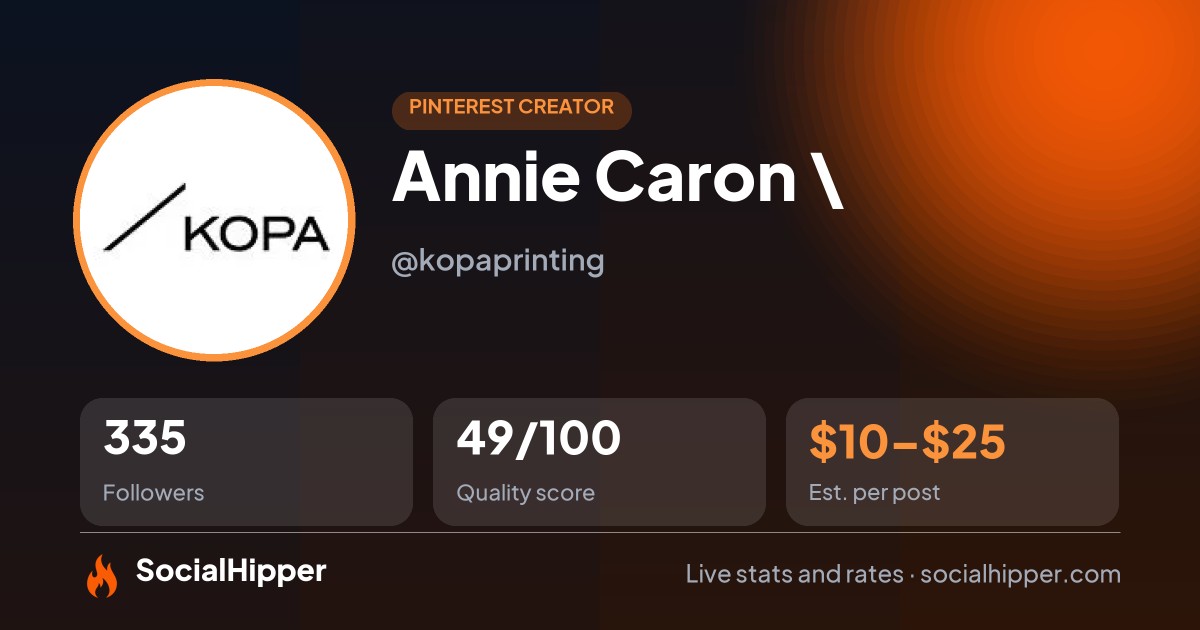 Annie Caron  \ Pinterest stats on SocialHipper