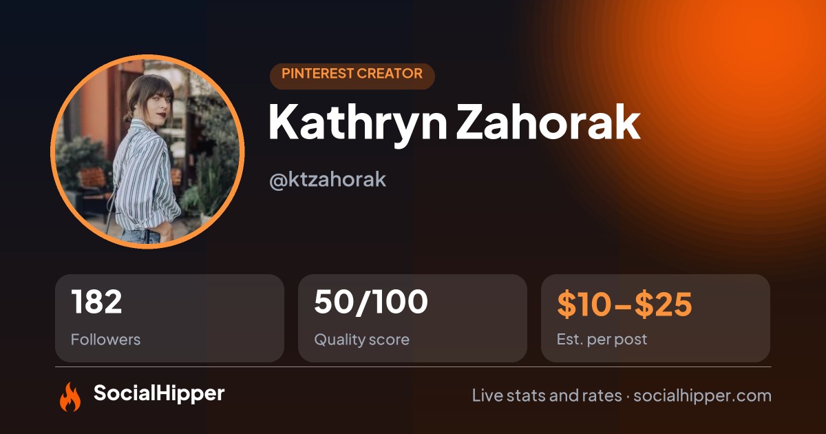 Kathryn Zahorak Pinterest stats on SocialHipper