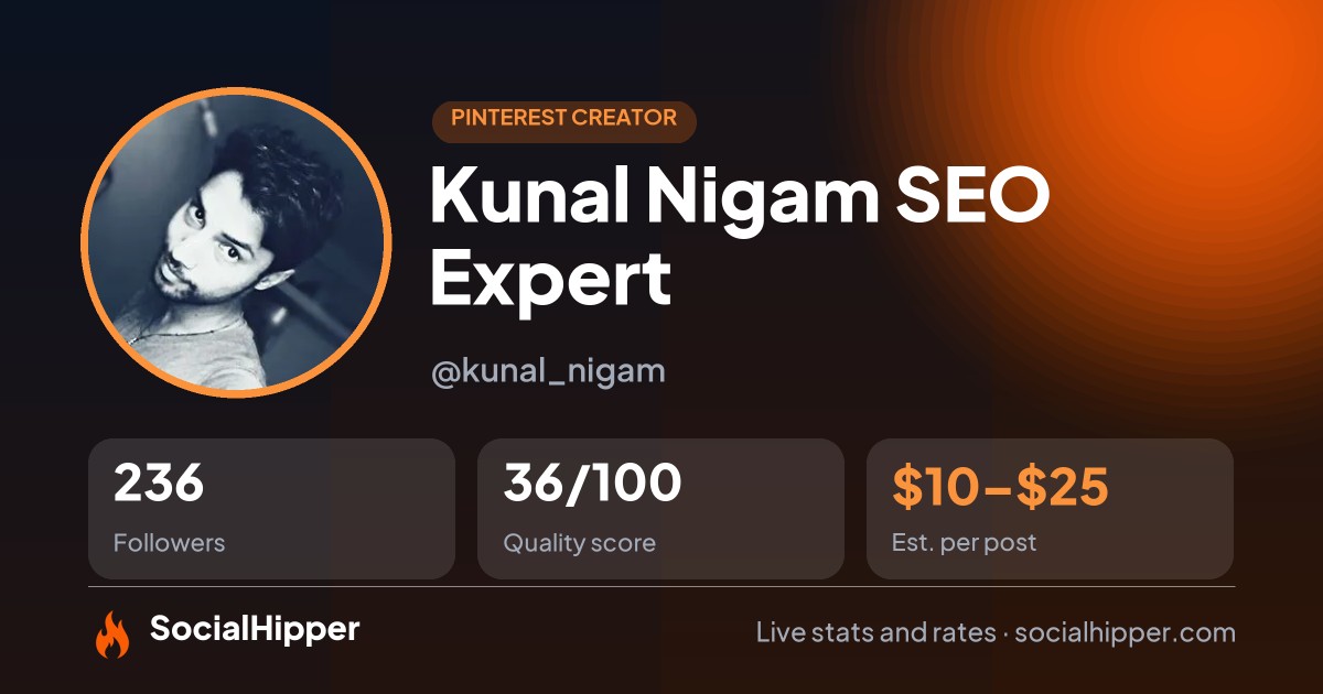 Kunal Nigam SEO Expert Pinterest stats on SocialHipper