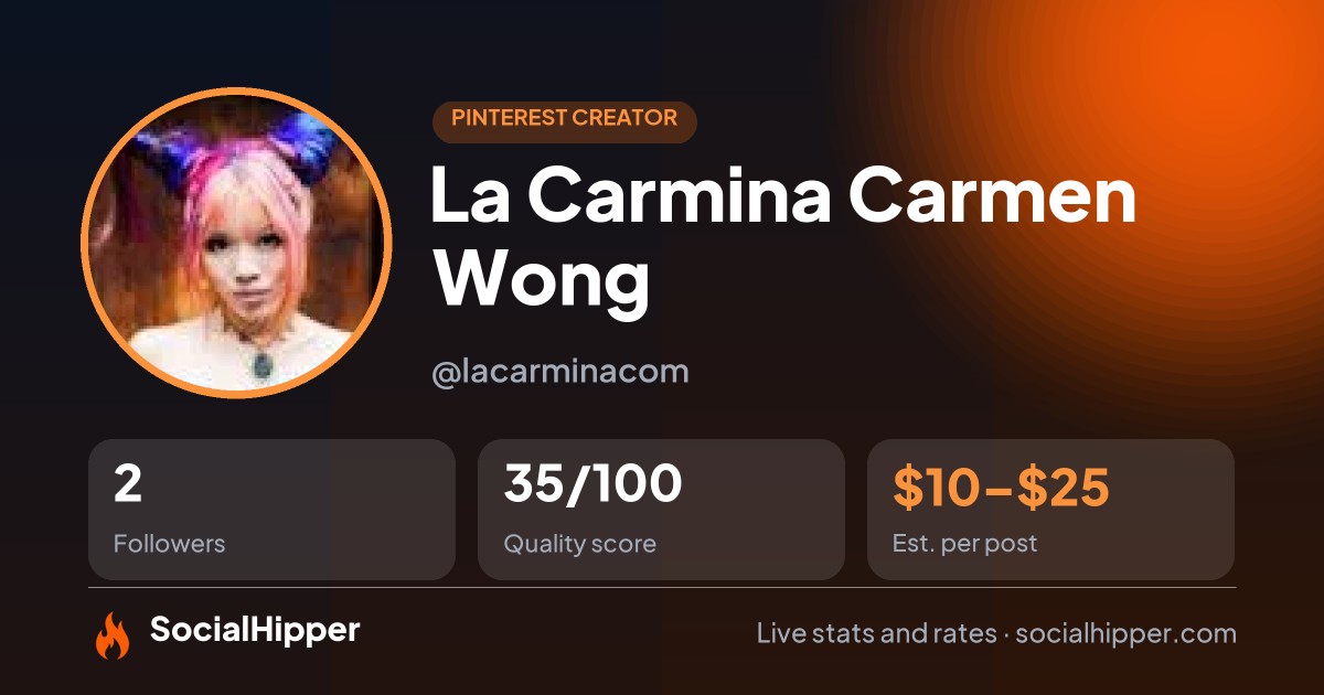 La Carmina Carmen Wong Pinterest stats on SocialHipper