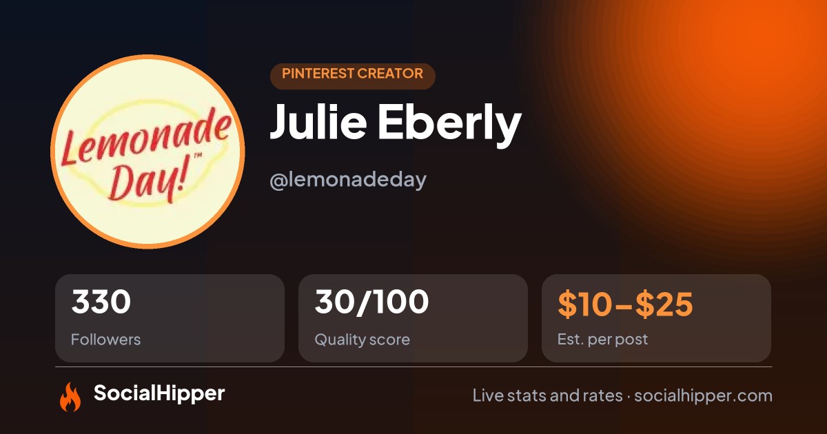 Julie Eberly Pinterest stats on SocialHipper