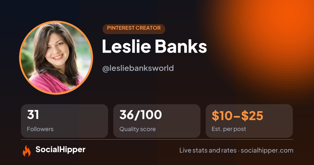 Leslie Banks Pinterest stats on SocialHipper