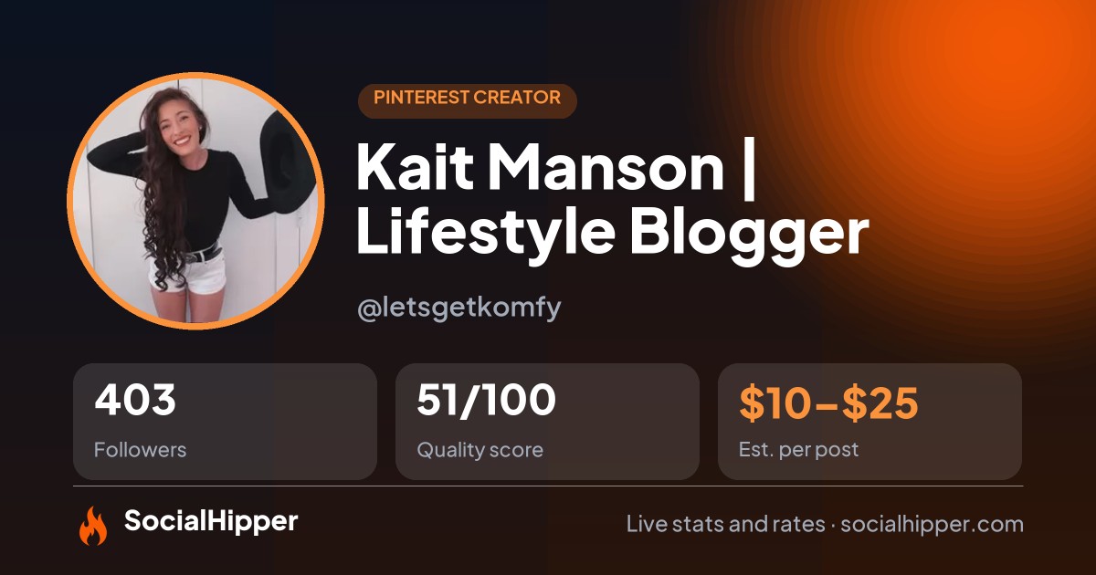 Kait Manson | Lifestyle Blogger Pinterest stats on SocialHipper