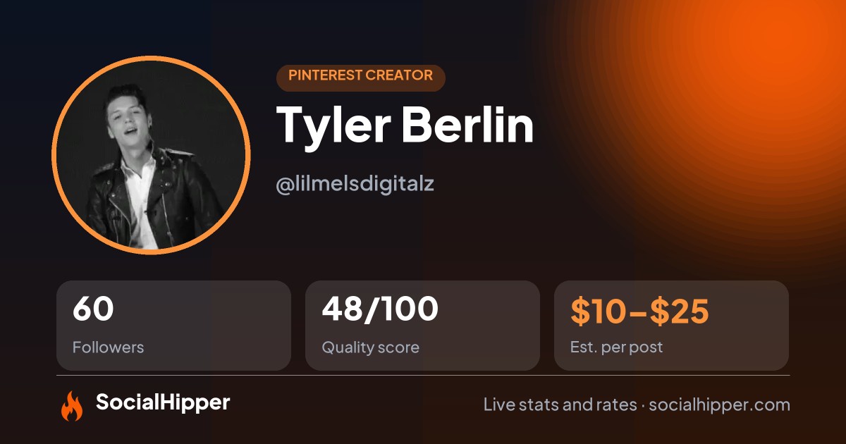 Tyler Berlin Pinterest stats on SocialHipper