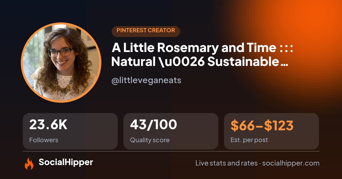 A Little Rosemary and Time ::: Natural \u0026 Sustainable Healthy Living Pinterest stats on SocialHipper