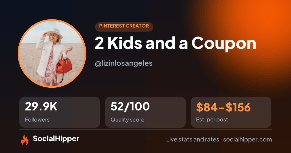 2 Kids and a Coupon Pinterest stats on SocialHipper