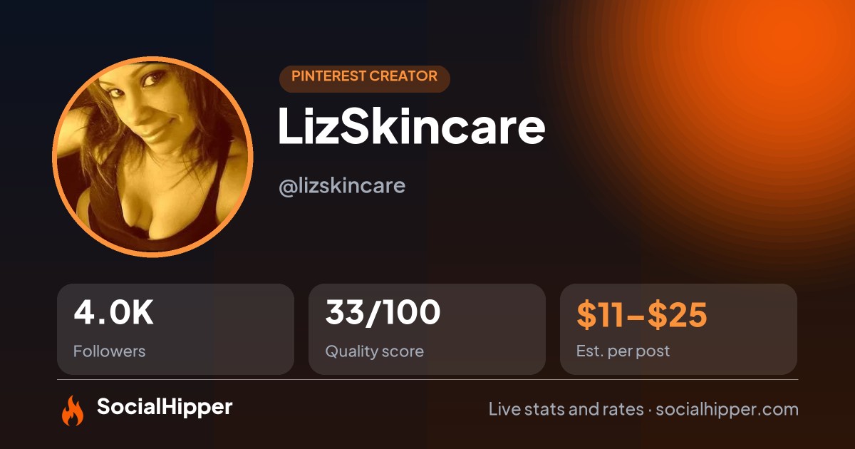 LizSkincare Pinterest stats on SocialHipper