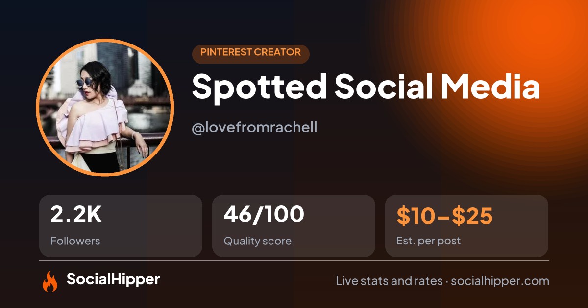 Larissa G. Pinterest stats on SocialHipper