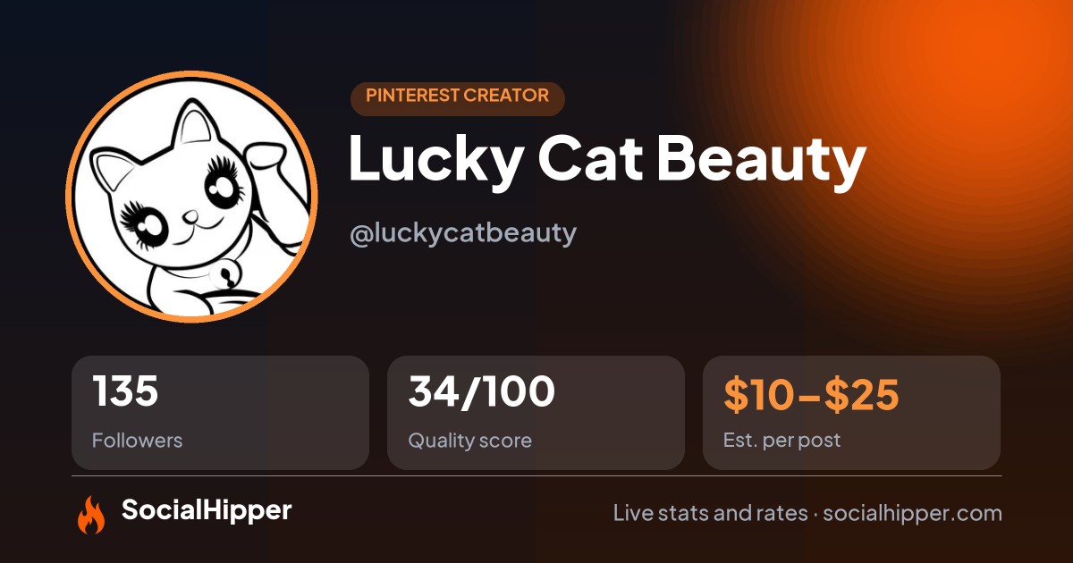 Lucky Cat Beauty Pinterest stats on SocialHipper