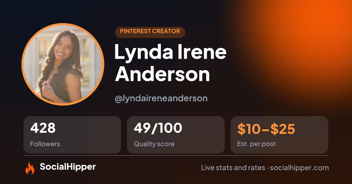 Lynda Irene Anderson Pinterest stats on SocialHipper