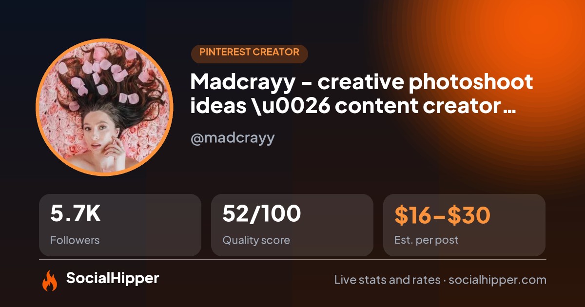 Madcrayy - creative photoshoot ideas \u0026 content creator tips Pinterest stats on SocialHipper