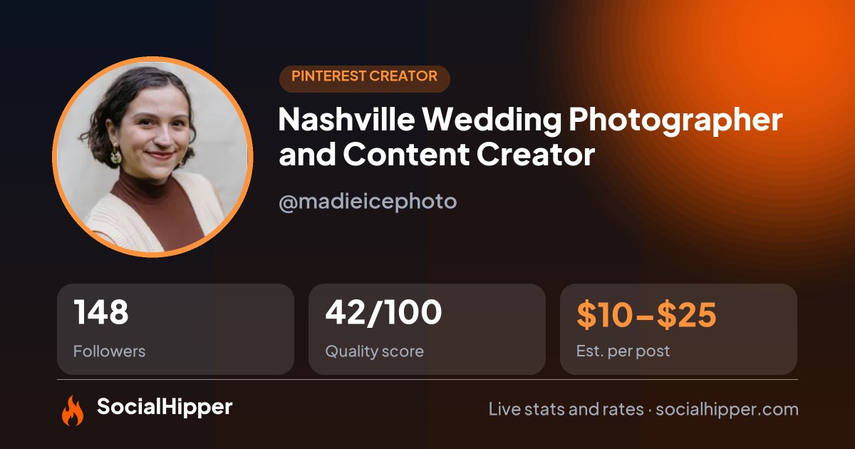 Nashville Wedding Photographer and Content Creator Pinterest stats on SocialHipper