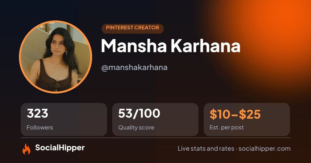 Mansha Karhana Pinterest stats on SocialHipper