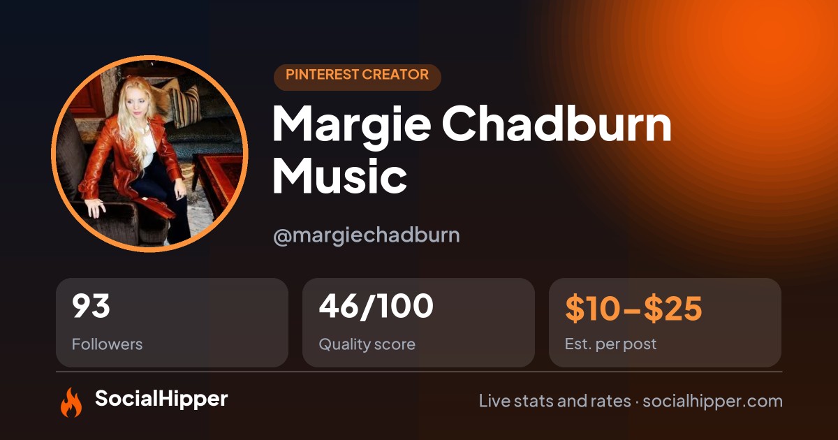 Margie Chadburn Music Pinterest stats on SocialHipper