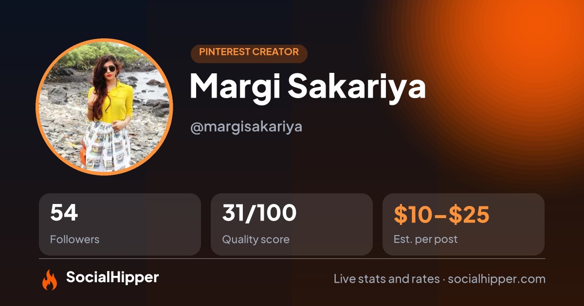 Margi Sakariya Pinterest stats on SocialHipper