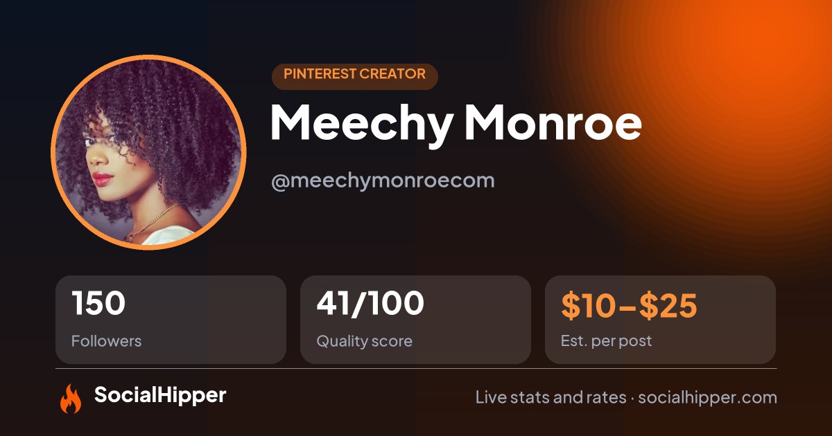 Meechy Monroe Pinterest stats on SocialHipper