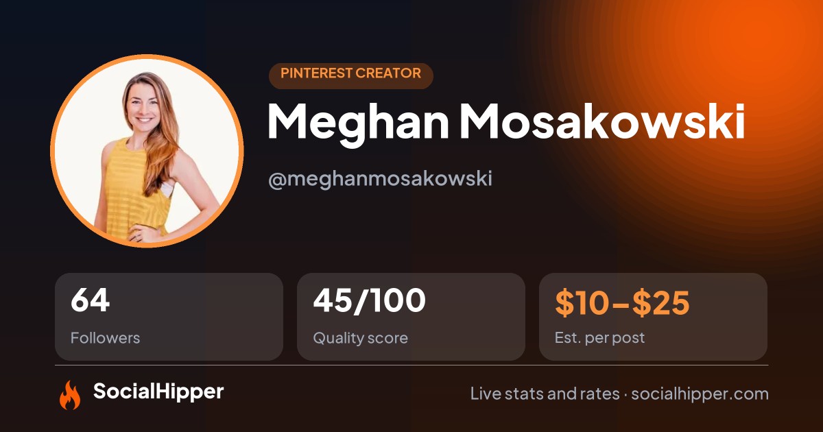 Meghan Mosakowski Pinterest stats on SocialHipper