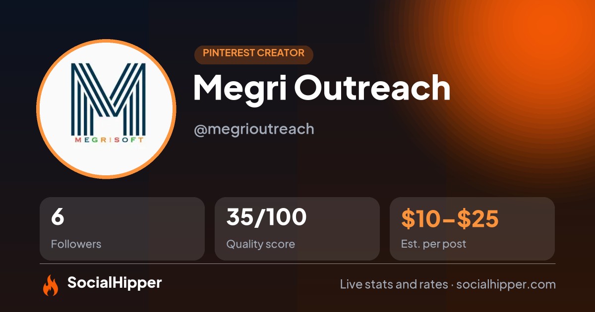 Megri Outreach Pinterest stats on SocialHipper