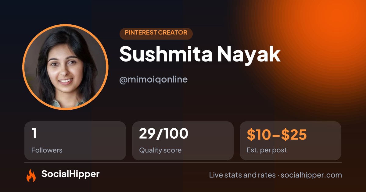 Sushmita Nayak Pinterest stats on SocialHipper