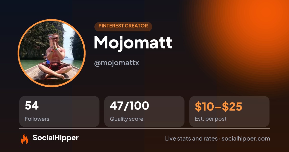 Mojomatt Pinterest stats on SocialHipper