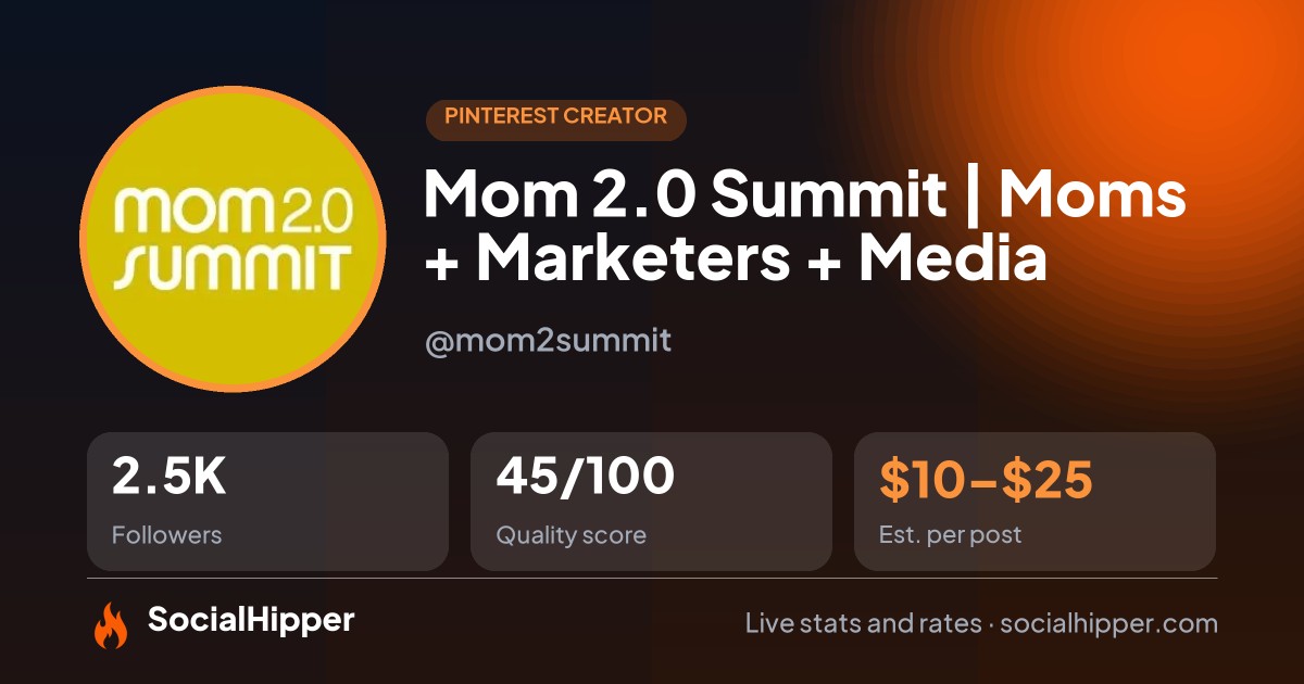 Mom 2.0 Summit | Moms + Marketers + Media Pinterest stats on SocialHipper