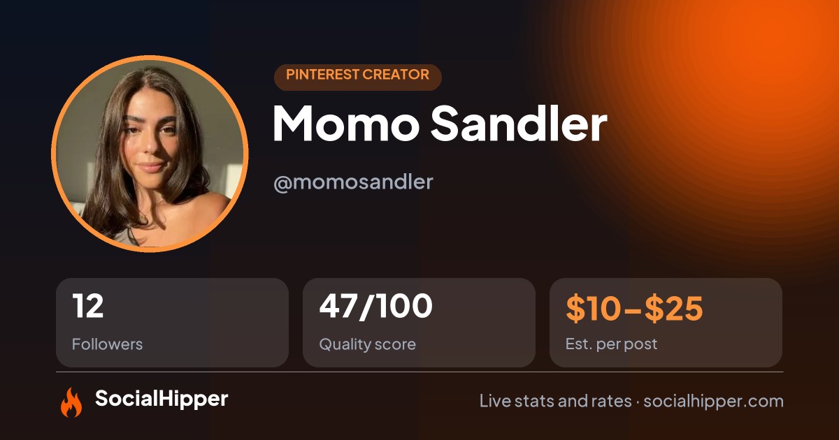 Momo Sandler Pinterest stats on SocialHipper