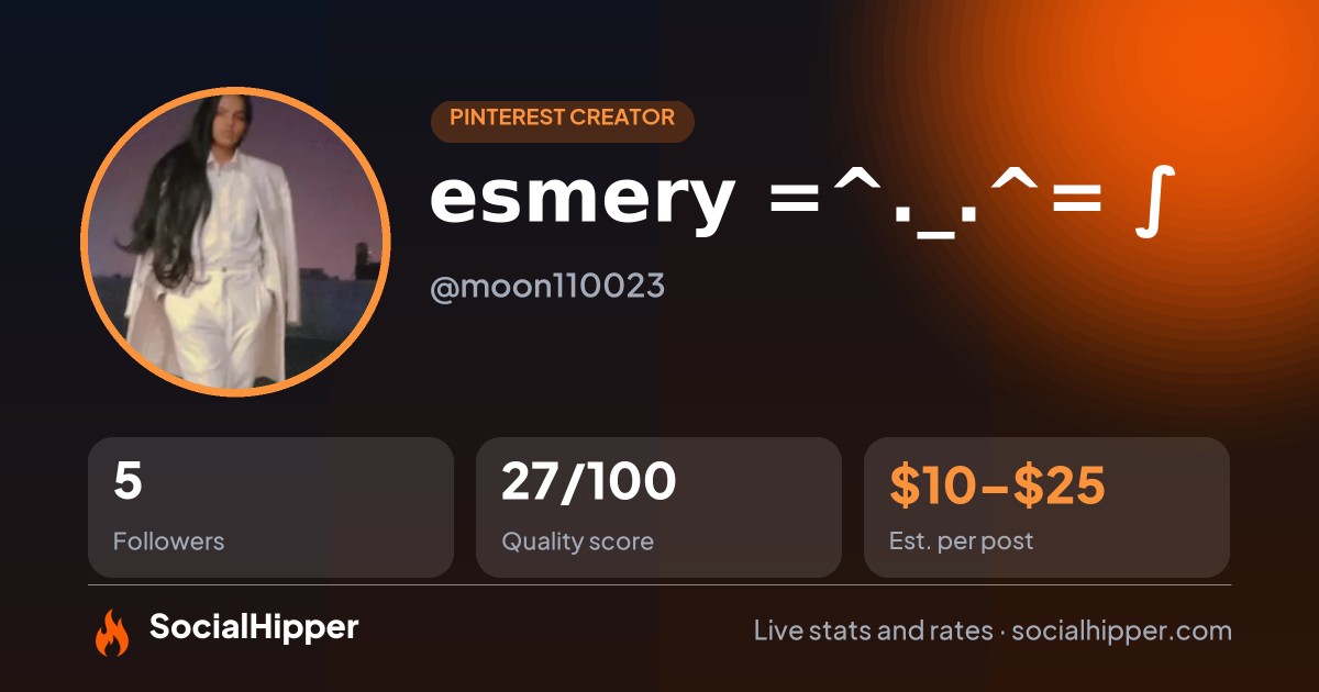 esmery =^._.^= ∫ Pinterest stats on SocialHipper