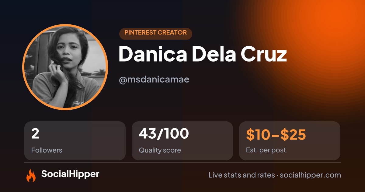 Danica Dela Cruz Pinterest stats on SocialHipper