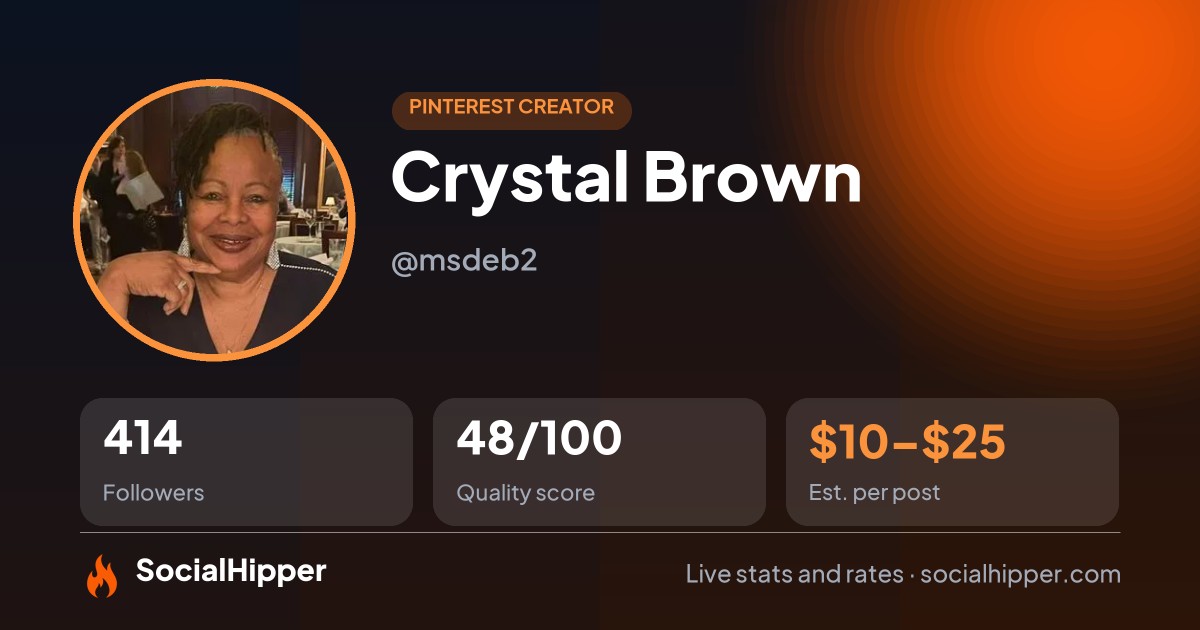 Crystal Brown Pinterest stats on SocialHipper