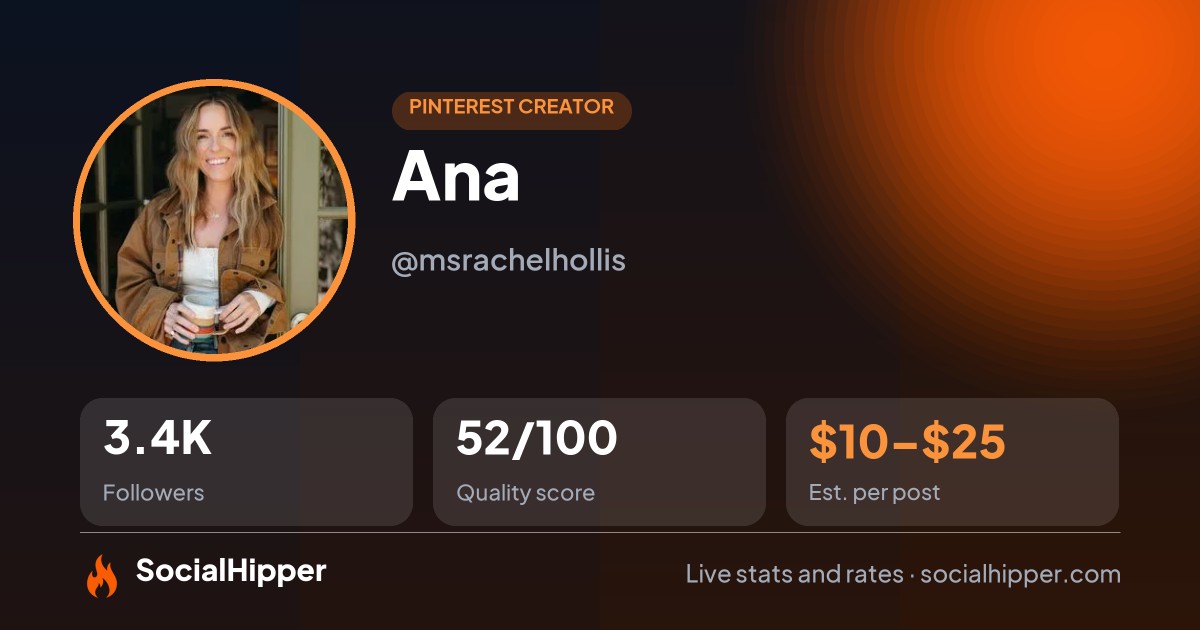 Ana Pinterest stats on SocialHipper