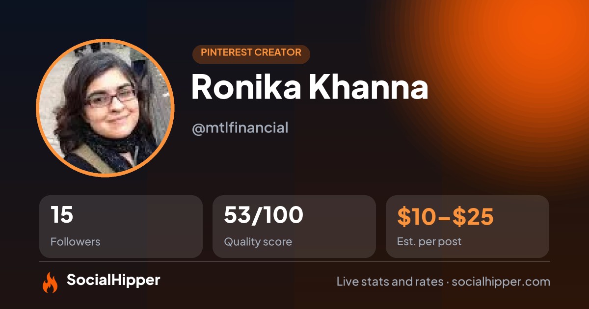 Ronika Khanna Pinterest stats on SocialHipper