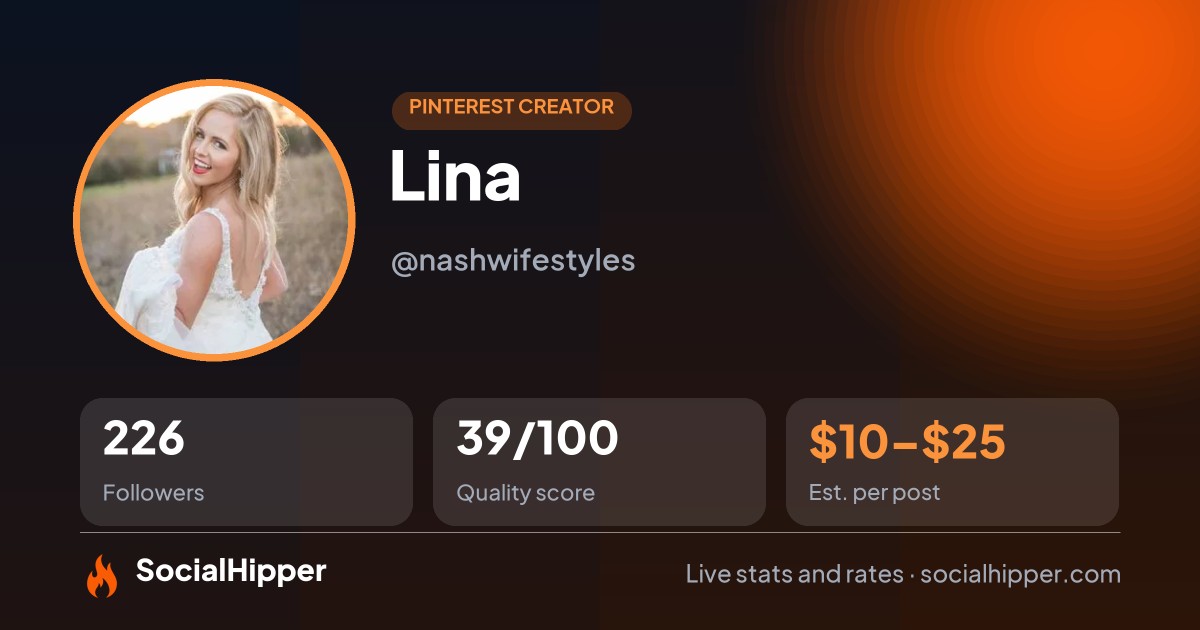 ShawnHairShop Pinterest stats on SocialHipper