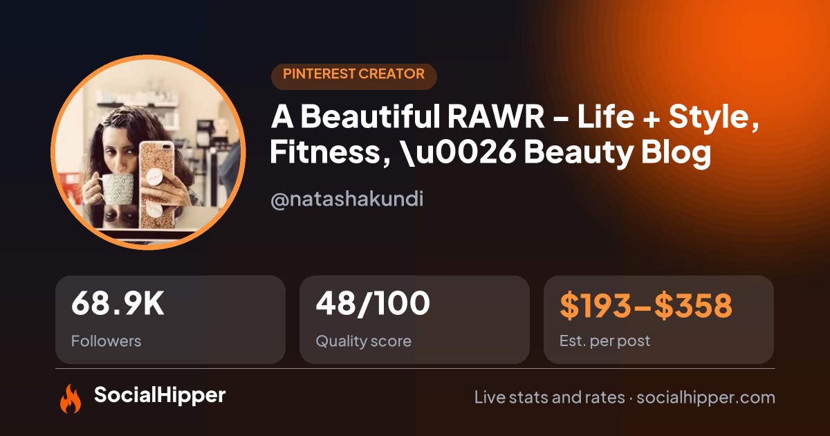 A Beautiful RAWR - Life + Style, Fitness, \u0026 Beauty Blog Pinterest stats on SocialHipper