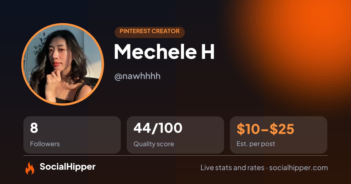 Mechele H Pinterest stats on SocialHipper
