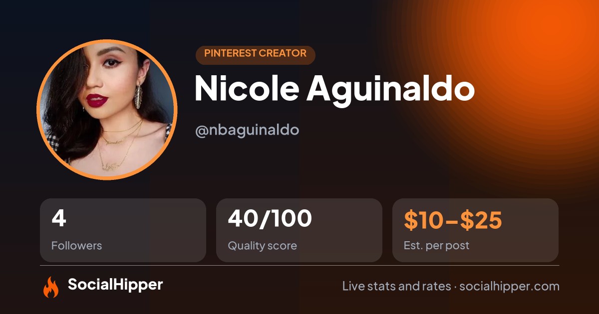 Nicole Aguinaldo Pinterest stats on SocialHipper