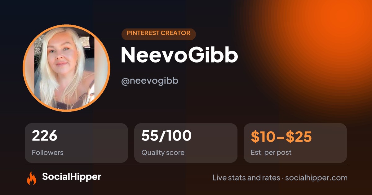 NeevoGibb Pinterest stats on SocialHipper