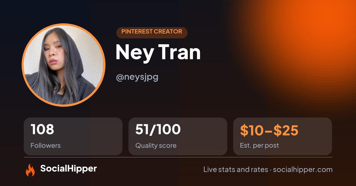 Ney Tran Pinterest stats on SocialHipper