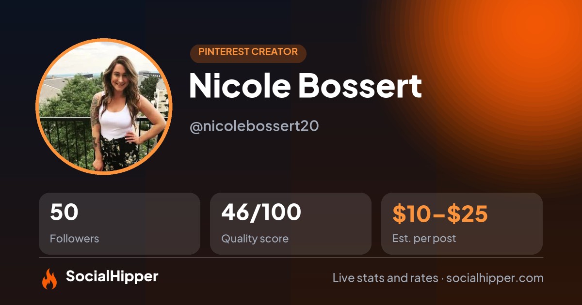 Nicole Bossert Pinterest stats on SocialHipper