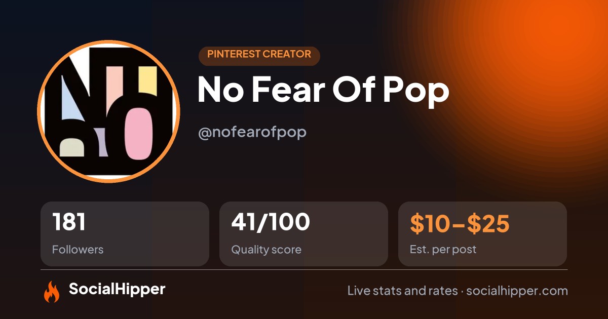 No Fear Of Pop Pinterest stats on SocialHipper