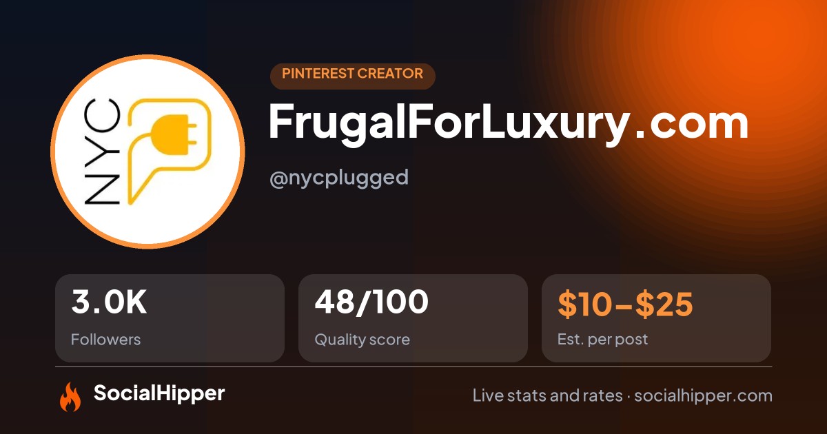 FrugalForLuxury.com Pinterest stats on SocialHipper