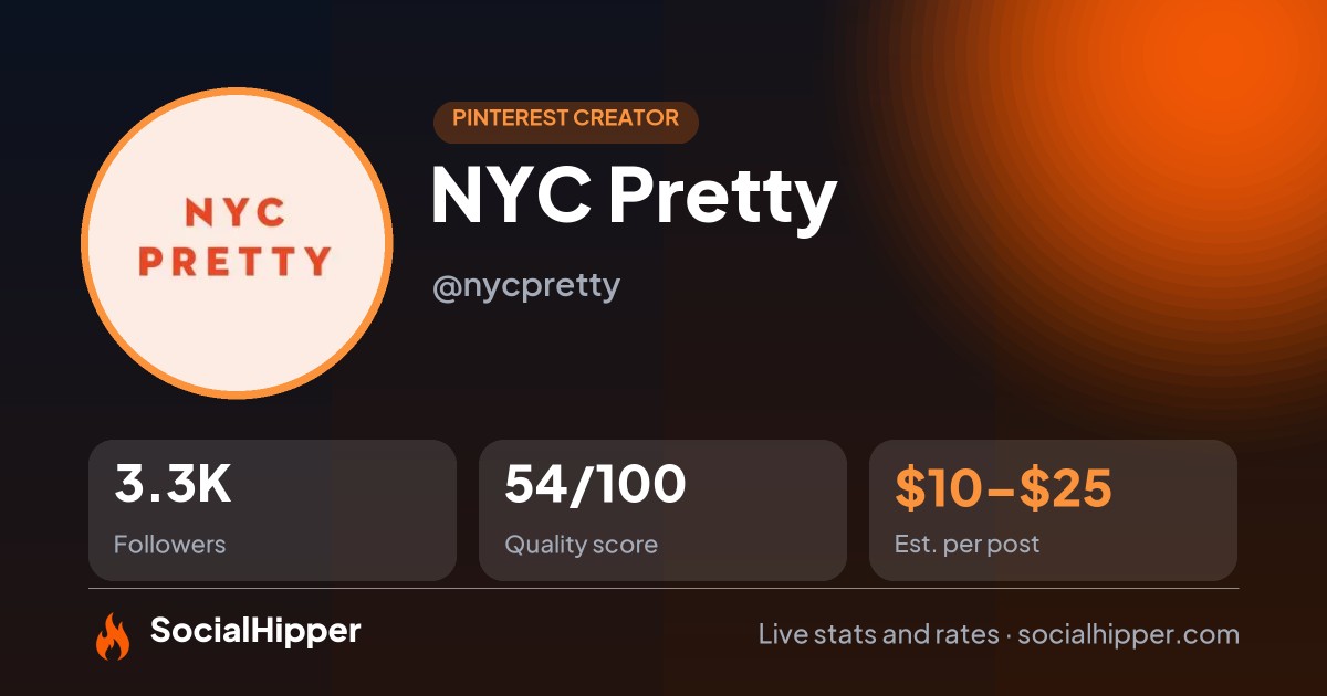 NYC Pretty Pinterest stats on SocialHipper