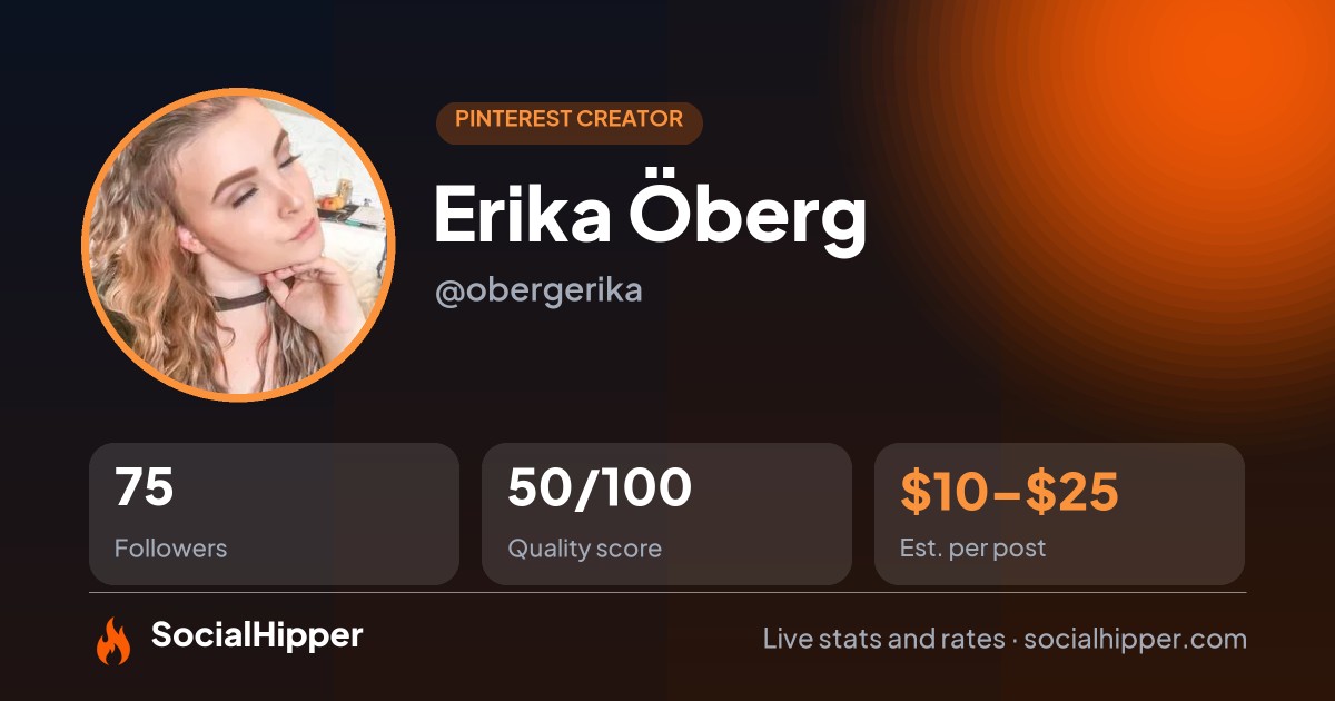 Erika Öberg Pinterest stats on SocialHipper