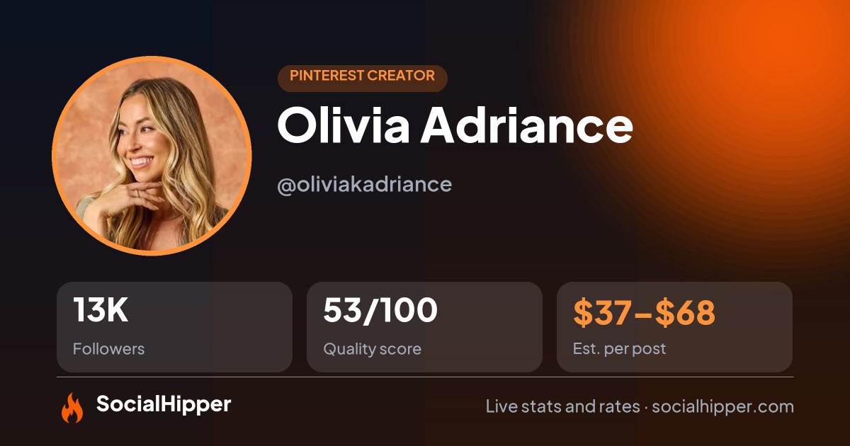 Olivia Adriance Pinterest stats on SocialHipper