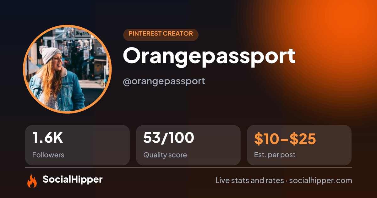 Orangepassport Pinterest stats on SocialHipper