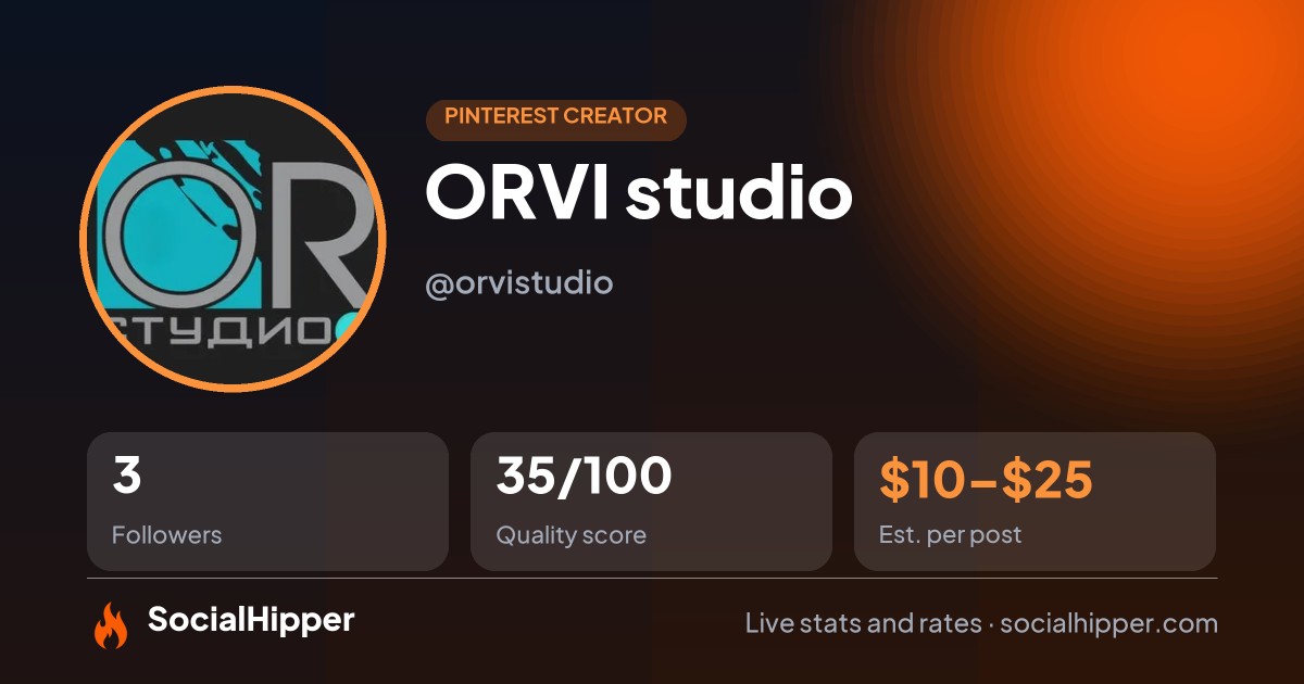 ORVI studio Pinterest stats on SocialHipper