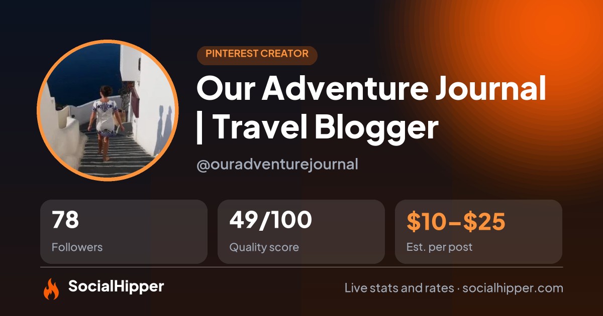 Our Adventure Journal | Travel Blogger Pinterest stats on SocialHipper