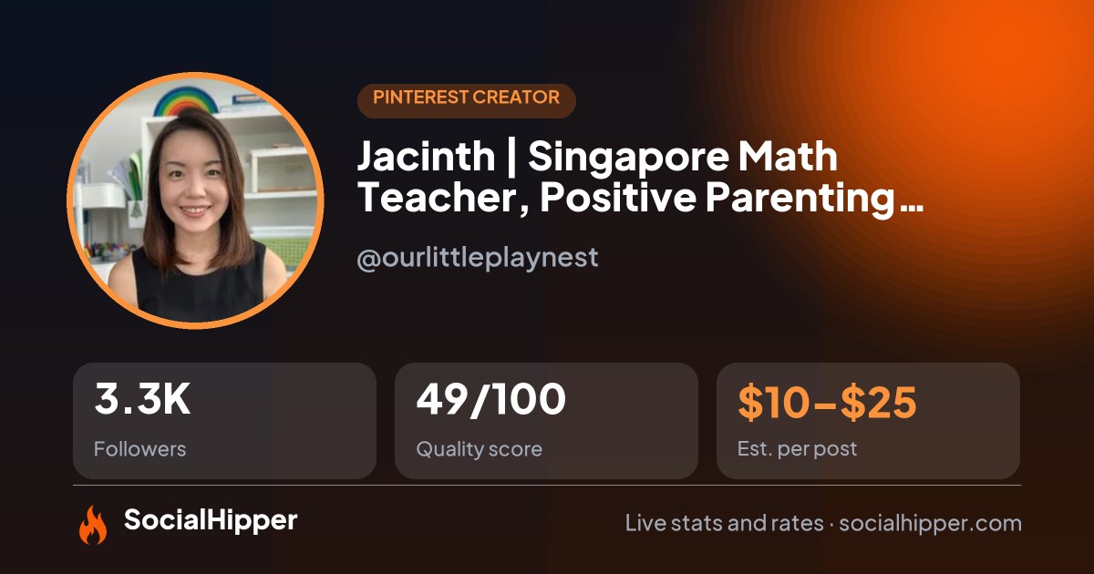 Jacinth | Singapore Math Teacher, Positive Parenting Coach Pinterest stats on SocialHipper